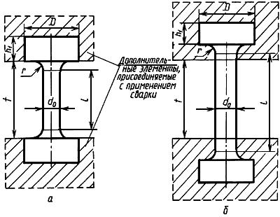 ГОСТ 28870-90 Сталь. Методы испытания на растяжение толстолистового проката в направлении толщины