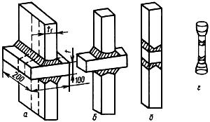 ГОСТ 28870-90 Сталь. Методы испытания на растяжение толстолистового проката в направлении толщины