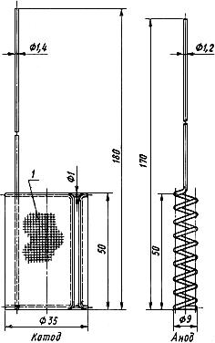 ГОСТ 6563-75 Изделия технические из благородных металлов и сплавов. Технические условия (с Изменениями N 1, 2, 3)