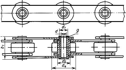 ГОСТ 588-81 Цепи тяговые пластинчатые. Технические условия (с Изменением N 1)