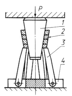 ГОСТ 11706-78 Трубы. Метод испытания на раздачу кольца конусом (с Изменением N 1)