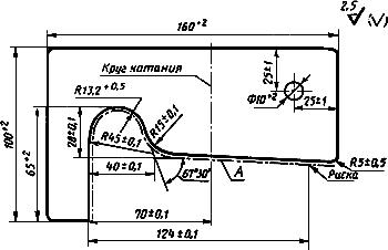 ГОСТ 9036-88 Колеса цельнокатаные. Конструкция и размеры