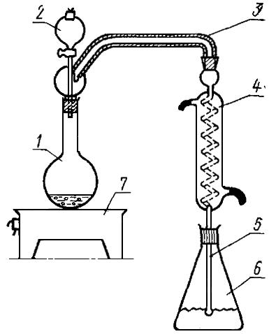 ГОСТ 15933.15-70 Феррониобий. Метод определения содержания мышьяка