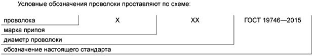 ГОСТ 19746-2015 Проволока из припоев серебряных. Технические условия