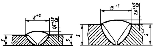 ГОСТ 9466-75 (СТ СЭВ 6568-89) Электроды покрытые металлические для ручной дуговой сварки сталей и наплавки. Классификация и общие технические условия (с Изменениями N 1, 2, с Поправкой)