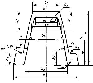 ГОСТ 18662-83 Профили горячекатаные СВП для крепи горных выработок. Сортамент (с Изменением N 1)