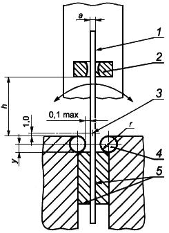 ГОСТ Р 52764-2007 (ИСО 7799:1985) Материалы металлические. Метод испытания на перегиб листов и лент толщиной 3 мм и менее