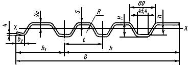 ГОСТ 10551-75 Профили стальные гнутые гофрированные. Сортамент (с Изменениями N 1-4)