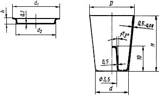 ГОСТ 6563-75 Изделия технические из благородных металлов и сплавов. Технические условия (с Изменениями N 1, 2, 3)