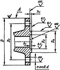 ГОСТ 12815-80 Фланцы арматуры, соединительных частей и трубопроводов на Ру от 0,1 до 20,0 МПа (от 1 до 200 кгс/кв. см). Типы. Присоединительные размеры и размеры уплотнительных поверхностей (с Изменениями N 1, 2, 3, 4, 5)