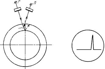 ГОСТ 17410-78 Контроль неразрушающий. Трубы металлические бесшовные цилиндрические. Методы ультразвуковой дефектоскопии (с Изменениями N 1, 2)
