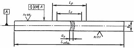 ГОСТ 19040-81 Трубы металлические. Метод испытания на растяжение при повышенных температурах (с Изменением N 1)