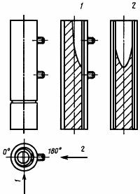 ГОСТ 20485-75 Пайка. Метод определения затекания припоя в зазор (с Изменениями N 1, 2)