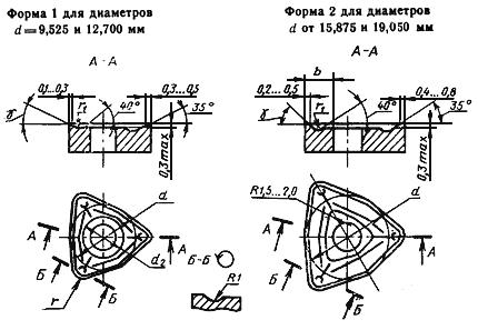 ГОСТ 19048-80 Пластины режущие сменные многогранные твердосплавные шестигранной формы с углом 80°, с отверстием и стружколомающими канавками. Конструкция и размеры (с Изменениями N 1, 2, с Поправкой)