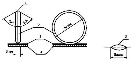 ГОСТ 22233-2001 Профили прессованные из алюминиевых сплавов для светопрозрачных ограждающих конструкций. Технические условия (с Изменением N 1)