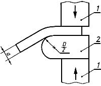 ГОСТ 14019-2003 (ИСО 7438:1985) Материалы металлические. Метод испытания на изгиб