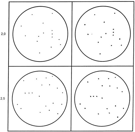 ГОСТ Р 51394-99 Прокат из коррозионно-стойкой стали для хирургических имплантатов. Технические условия