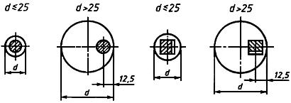 ГОСТ 7564-97 Прокат. Общие правила отбора проб, заготовок и образцов для механических и технологических испытаний