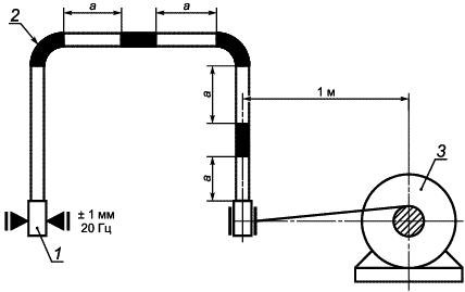 ГОСТ Р 52948-2008 Фитинги из меди и медных сплавов для соединения медных труб способом прессования. Технические условия (с Изменением N 1)