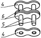 ГОСТ 13568-97 (ИСО 606-94) Цепи приводные роликовые и втулочные. Общие технические условия