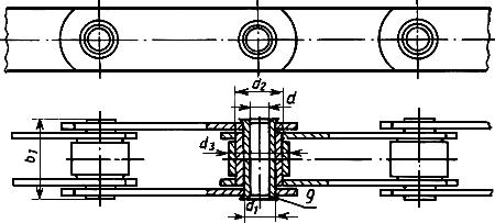 ГОСТ 588-81 Цепи тяговые пластинчатые. Технические условия (с Изменением N 1)