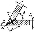 ГОСТ 19249-73 Соединения паяные. Основные типы и параметры (с Изменением N 1)