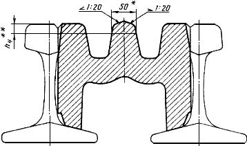 ГОСТ 28370-89 Крестовины сборные марок 1/11 и 1/9. Основные размеры