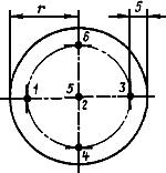 ГОСТ 19658-81 Кремний монокристаллический в слитках. Технические условия (с Изменениями N 1, 2)