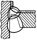 ГОСТ 16098-80 Соединения сварные из двухслойной коррозионностойкой стали. Основные типы, конструктивные элементы и размеры (с Изменением N 1)