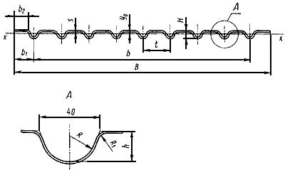 ГОСТ 10551-75 Профили стальные гнутые гофрированные. Сортамент (с Изменениями N 1-4)