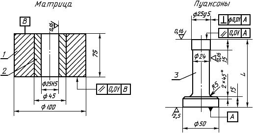 ГОСТ 29012-91 (ИСО 4492-85) Порошковая металлургия. Метод определения изменения размеров прессовок после снятия давления прессования и во время спекания