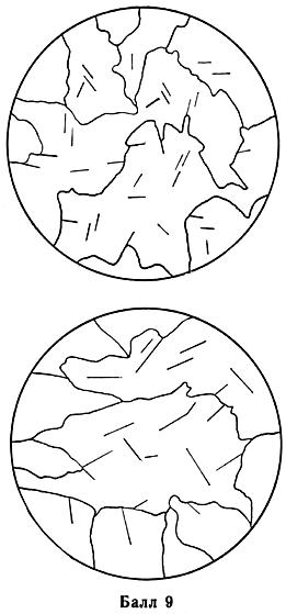 ГОСТ 8233-56 Сталь. Эталоны микроструктуры