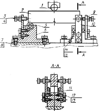 ГОСТ 25.506-85 Расчеты и испытания на прочность. Методы механических испытаний металлов. Определение характеристик трещиностойкости (вязкости разрушения) при статическом нагружении