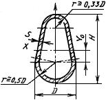 ГОСТ 8638-57 Трубы стальные каплевидные. Сортамент