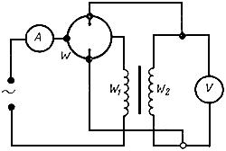 ГОСТ 12635-67 Материалы магнитномягкие высокочастотные. Методы испытаний в диапазоне частот от 10 кГц до 1 МГц