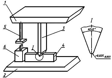 ГОСТ 30456-97 Металлопродукция. Прокат листовой и трубы стальные. Методы испытания на ударный изгиб