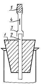 ГОСТ 14250.1-90 (СТ СЭВ 1232-89, ИСО 7692-83) Ферротитан. Метод определения титана