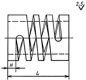 ГОСТ 26007-83 Расчеты и испытания на прочность. Методы механических испытаний металлов. Методы испытания на релаксацию напряжений