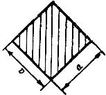 ГОСТ 8559-75 Сталь калиброванная квадратная. Сортамент (с Изменениями N 1, 2)