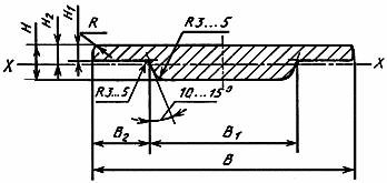 ГОСТ 7419-90 Прокат стальной горячекатаный для рессор. Сортамент