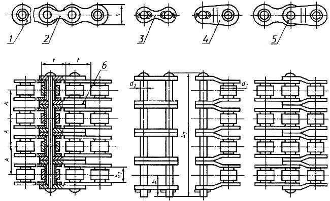 ГОСТ 13568-97 (ИСО 606-94) Цепи приводные роликовые и втулочные. Общие технические условия