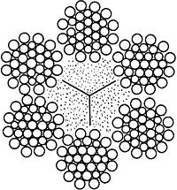 ГОСТ 16853-88 Канаты стальные талевые для эксплуатационного и глубокого разведочного бурения. Технические условия (с Изменением N 1)