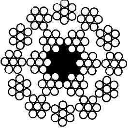 ГОСТ 7681-80 Канат двойной свивки многопрядный типа ЛК-О конструкции 18х7(1+6)+1 о.с. Сортамент (с Изменениями N 1, 2)