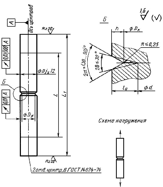 ГОСТ 25.506-85 Расчеты и испытания на прочность. Методы механических испытаний металлов. Определение характеристик трещиностойкости (вязкости разрушения) при статическом нагружении