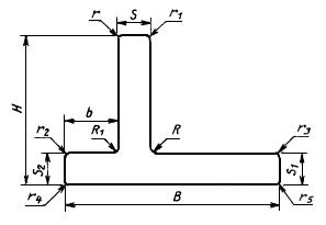 ГОСТ 29296-92 Профили прессованные прямоугольные неравнополочного таврового сечения из алюминиевых и магниевых сплавов. Сортамент (с Изменением N 1)