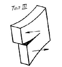 ГОСТ 25.506-85 Расчеты и испытания на прочность. Методы механических испытаний металлов. Определение характеристик трещиностойкости (вязкости разрушения) при статическом нагружении