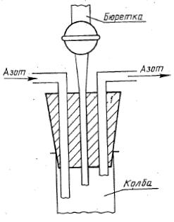 ГОСТ 14250.1-90 (СТ СЭВ 1232-89, ИСО 7692-83) Ферротитан. Метод определения титана