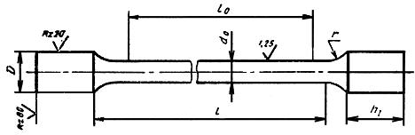 ГОСТ 1497-84 (ИСО 6892-84, СТ СЭВ 471-88) Металлы. Методы испытаний на растяжение (с Изменениями N 1, 2, 3)