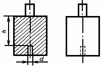 ГОСТ 21120-75 Прутки и заготовки круглого и прямоугольного сечения. Методы ультразвуковой дефектоскопии (с Изменениями N 1, 2)