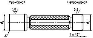 ГОСТ Р 52922-2008 Фитинги из меди и медных сплавов для соединения медных труб способом капиллярной пайки. Технические условия (с Изменением N 1)
